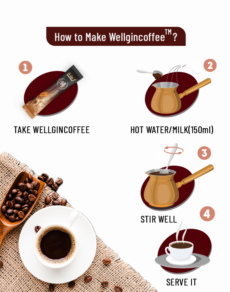 Wellgin-coffee-10-Sachets-4-copy.jpg