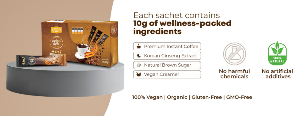 Infographic showing ingredients in each Wellgin Coffee sachet including Korean Ginseng, instant coffee, vegan creamer, and natural brown sugar-10 pack