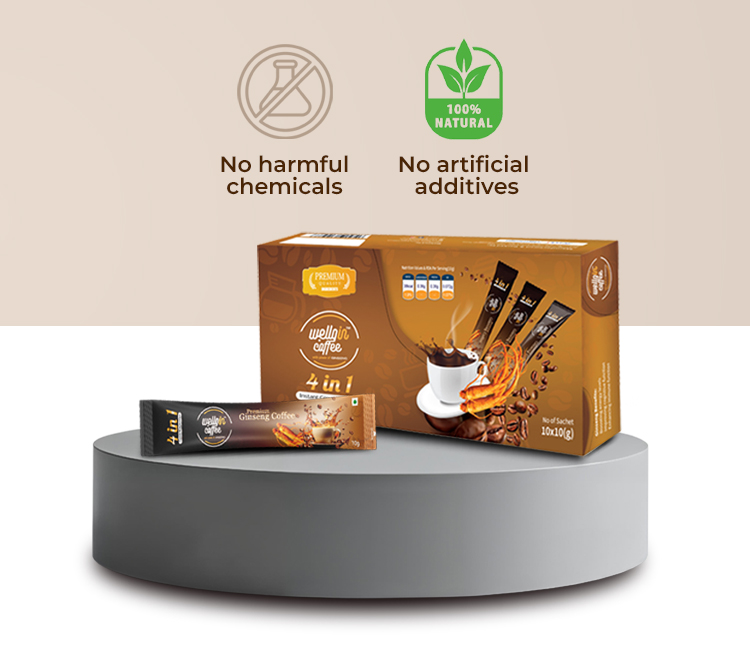 Mobile Infographic showing ingredients in each Wellgin Coffee sachet including Korean Ginseng, instant coffee, vegan creamer, and natural brown sugar-10 pack