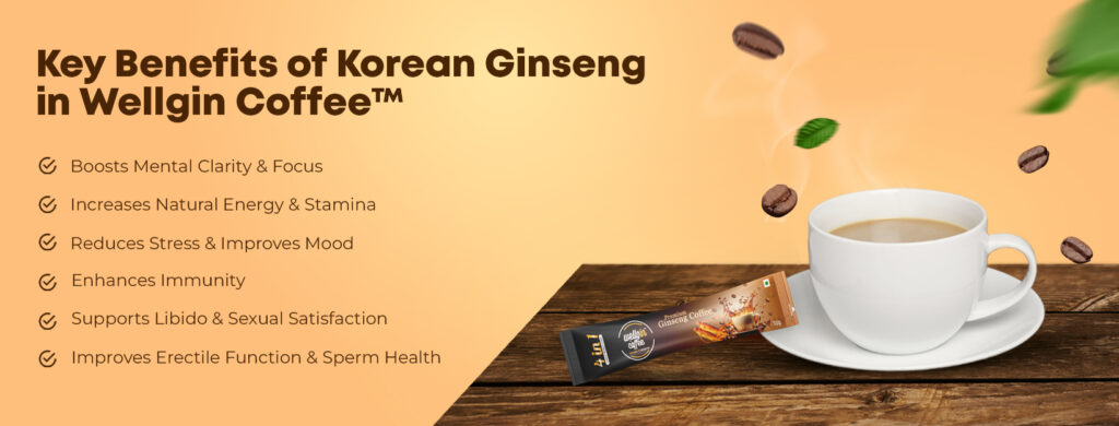 Infographic showing key benefits of Korean Ginseng in Wellgin Coffee, including mental clarity, stamina, mood, immunity, libido, and male sexual health-10 pack