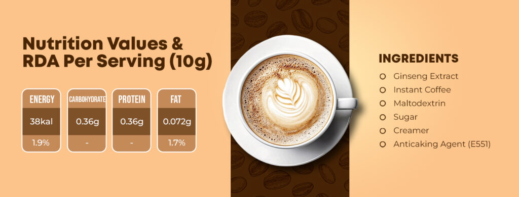 Nutrition facts and ingredients of Wellgin Coffee showing energy, carbs, protein, fat, and ginseng-based composition-10 pack