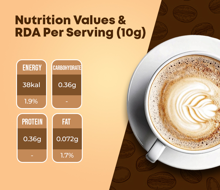 Mobile Nutrition facts and ingredients of Wellgin Coffee showing energy, carbs, protein, fat, and ginseng-based composition-10 pack