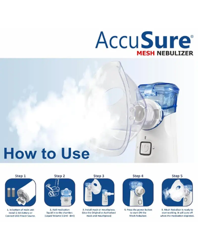 Accusure-Mesh-Nebulizer-3.webp