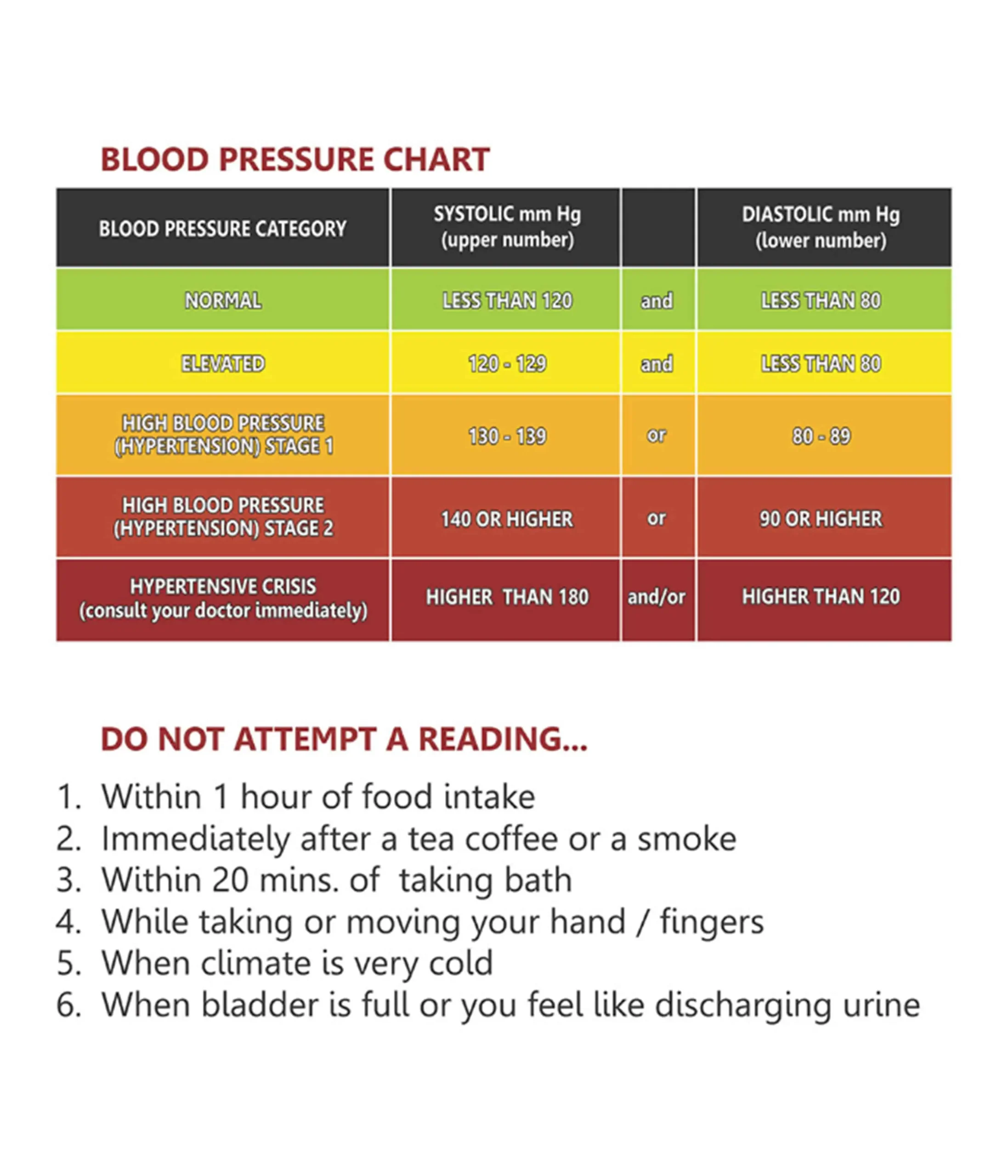 BP-monitor-and-Stethescope-3-.webp