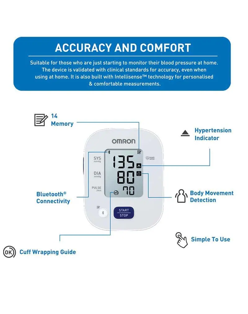 Blood-Pressure-Monitor_HEM_7141T1_1.webp