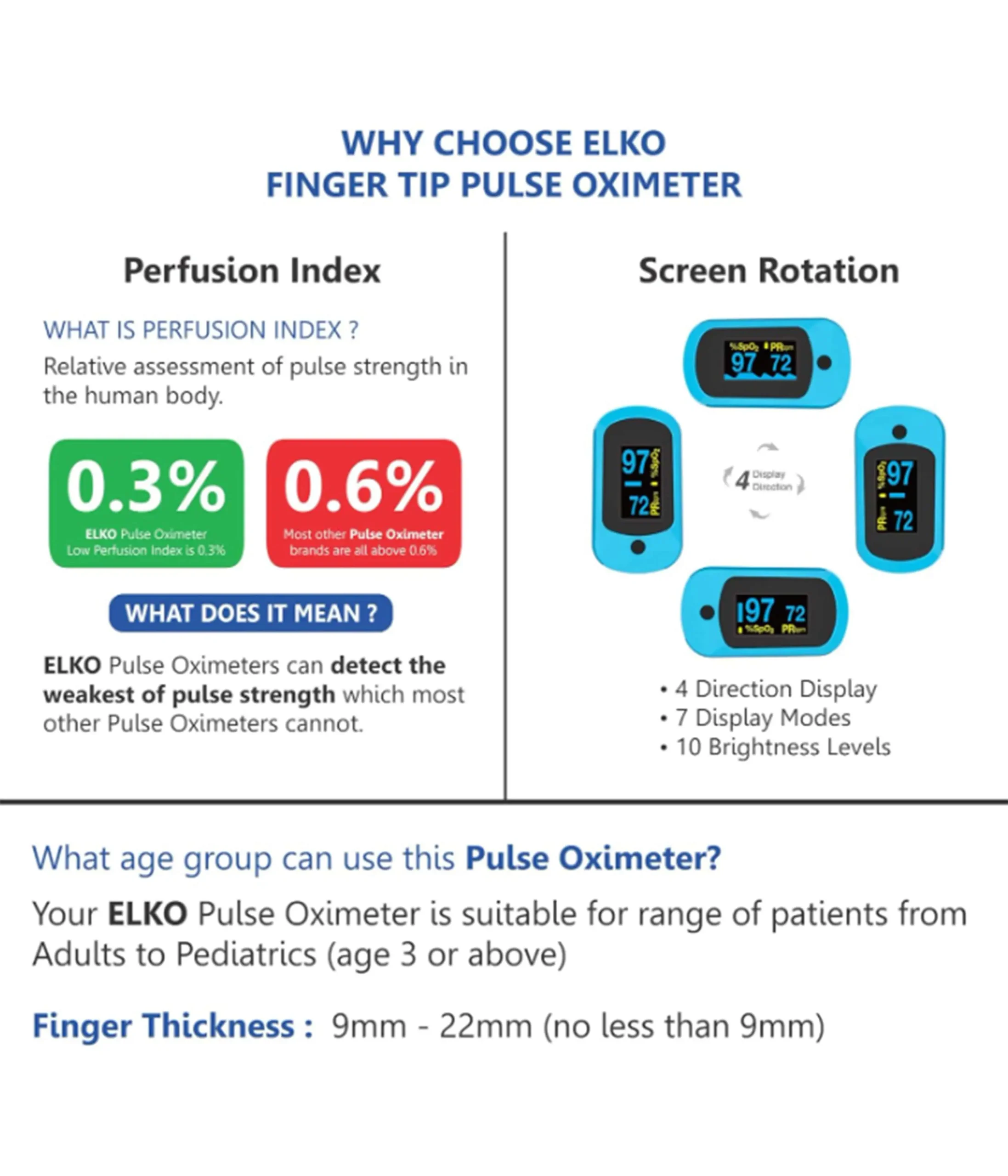 ELKO-Finger-Tip-Pulse-Oximeter-2.webp