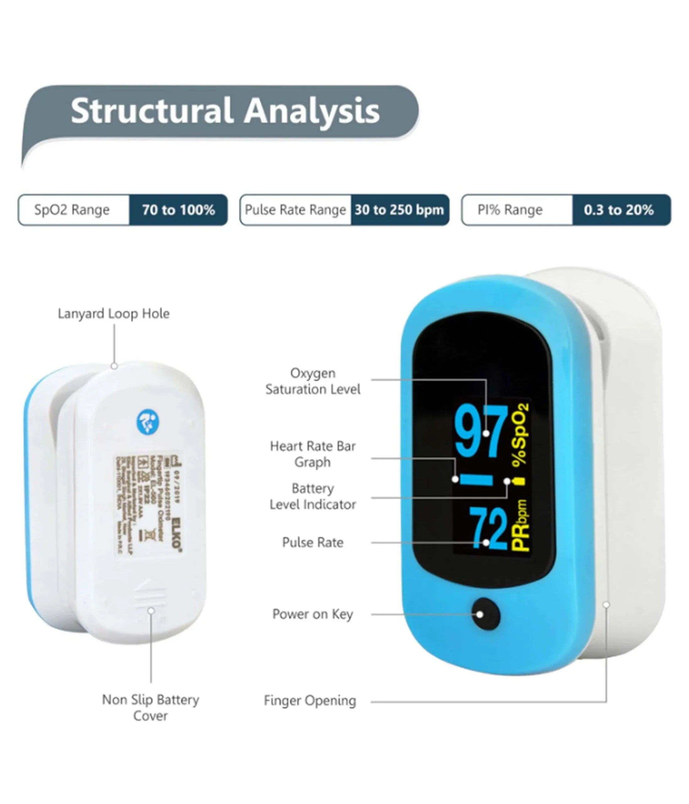 ELKO-Finger-Tip-Pulse-Oximeter-3.webp